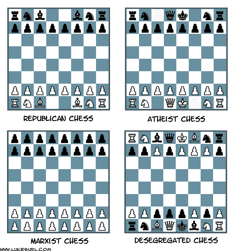 [Image: 2008-07-10-chessboards.gif]