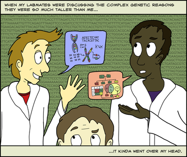 That's some actual human genome in the background there. So if you need to recreate the human race from basic amino acids and the contents of this website, NEVER FEAR.