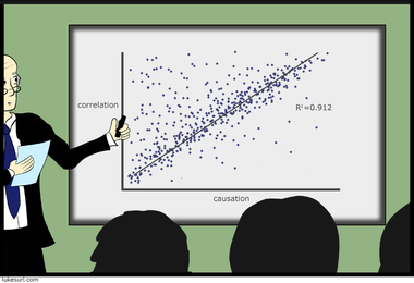 We also discovered statistically significant quantities of lies and damned lies...