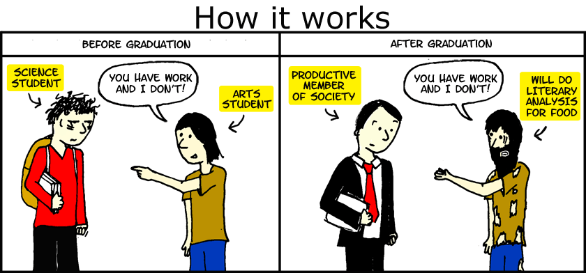 I'd be more justified in drawing this were I actually employed
