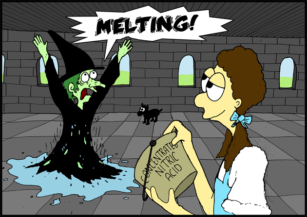 Your average Wicked Witch has a pH of about 10.2